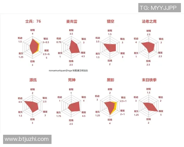 北京乒乓球队在联合会杯中的战术分析与表现评估 北京乒乓球队在联合会杯中的战术分析与表现评估