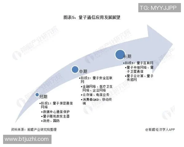 北京网球队中路突破创新策略解析与未来发展展望