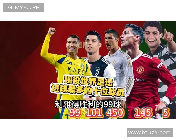 全球足球明星搜索热度排行榜揭晓谁是球迷心中的最爱