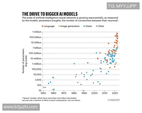南京乒乓球队力量表现的数据分析与训练策略探讨 南京乒乓球队力量表现的数据分析与训练策略探讨