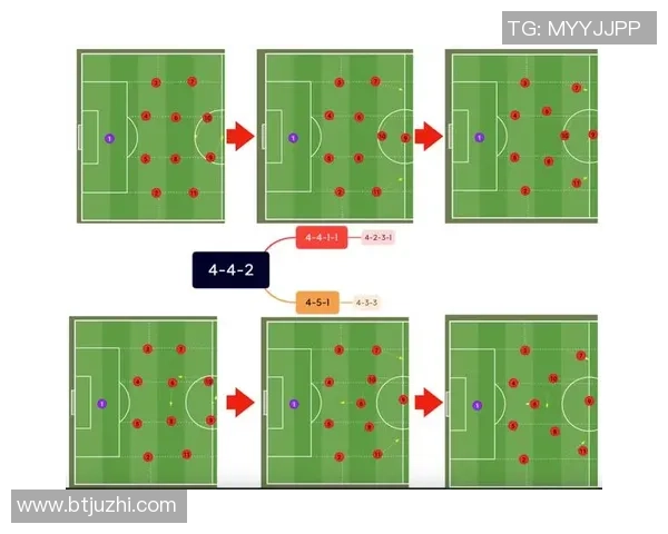 南京足球队力量表现的数据分析与战术探讨