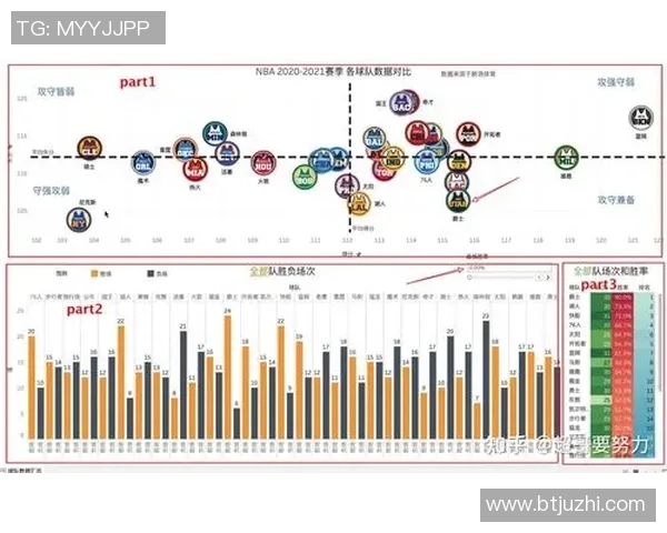成都乒乓球队速度表现数据分析与训练策略探讨 成都乒乓球队速度表现数据分析与训练策略探讨