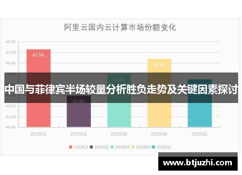 中国与菲律宾半场较量分析胜负走势及关键因素探讨